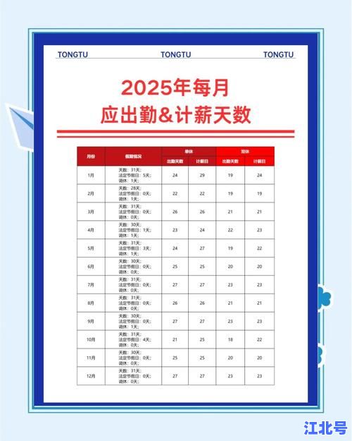 2025年法定节假日一览表：春节中秋放假调休安排、拼假攻略及高速免费时间汇总
