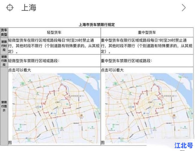 2020年11月全国主要城市汽车限行时间表更新汇总：北京上海深圳限行尾号、区域及豁免政策详解
