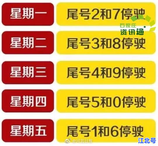 详细阅读:石家庄最新限号表2025年5月版:限行时间+路段+尾号对照表更新汇总 石家庄最新限号表2025年5月版:限行时间+路段+尾号对照表更新汇总