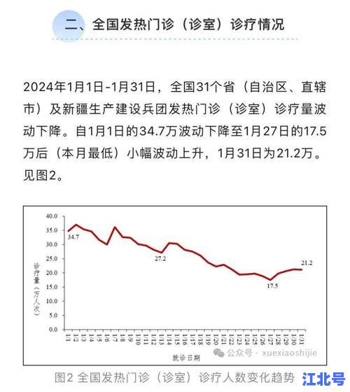 沈阳疫情最新消息营口今日新增病例轨迹通报及防控政策实时更新2024