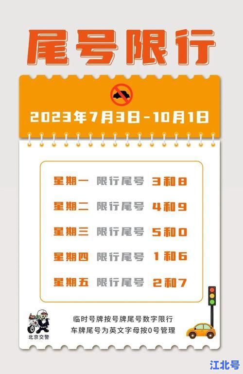 北京限号轮换周期2023年最新政策公布：周一到周五限行尾号全攻略时间表