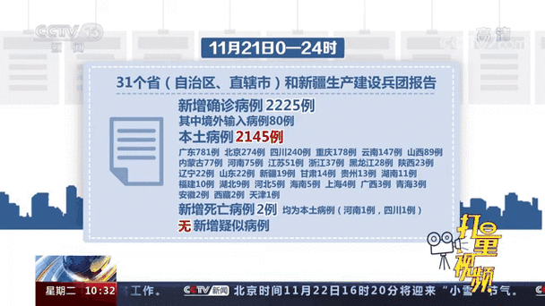 黑龙江的疫情动态今日最新消息：新增病例轨迹、防控政策全解读｜实时数据更新
