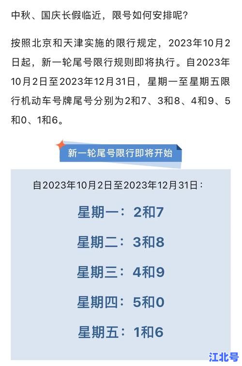 北京限号2020年11月最新限号时间表查询：周一至周五早晚高峰限行尾号区域规定及违规处罚标准详解