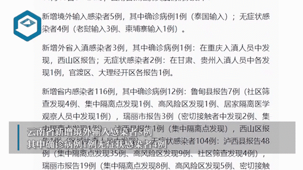 详细阅读:全国中高风险最新疫情地区实时动态一览:今日新增病例、管控政策全解析 全国中高风险最新疫情地区实时动态一览:今日新增病例、管控政策全解析