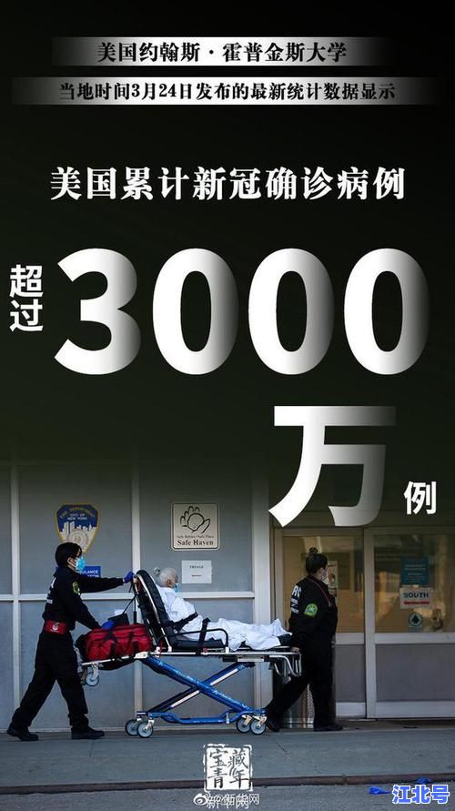 详细阅读:美国新冠超635万例再破纪录!最新疫情数据、实时地图与疫苗接种进展全解析 美国新冠超635万例再破纪录!最新疫情数据、实时地图与疫苗接种进展全解析