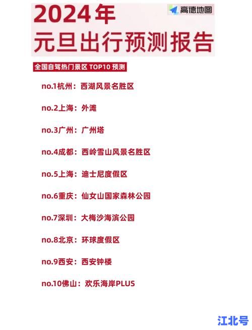 详细阅读:2025元旦春节出行新政重磅!元旦春节能出行旅游吗?官方今日权威回应防疫攻略 2025元旦春节出行新政重磅!元旦春节能出行旅游吗?官方今日权威回应防疫攻略