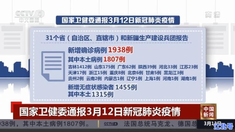 31个省疫情最新数据消息今天官方通报：全国新冠新增确诊无症状感染者实时汇总