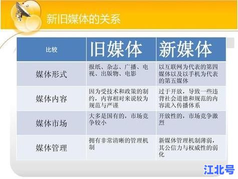 一级传播与二级传播区别：从大众媒体到意见领袖的精准引流与SEO优化解析