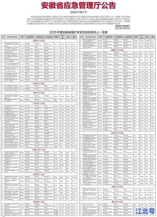 安徽疫情防控通报官网最新消息！合肥、芜湖、蚌埠等地政策更新实时发布入口