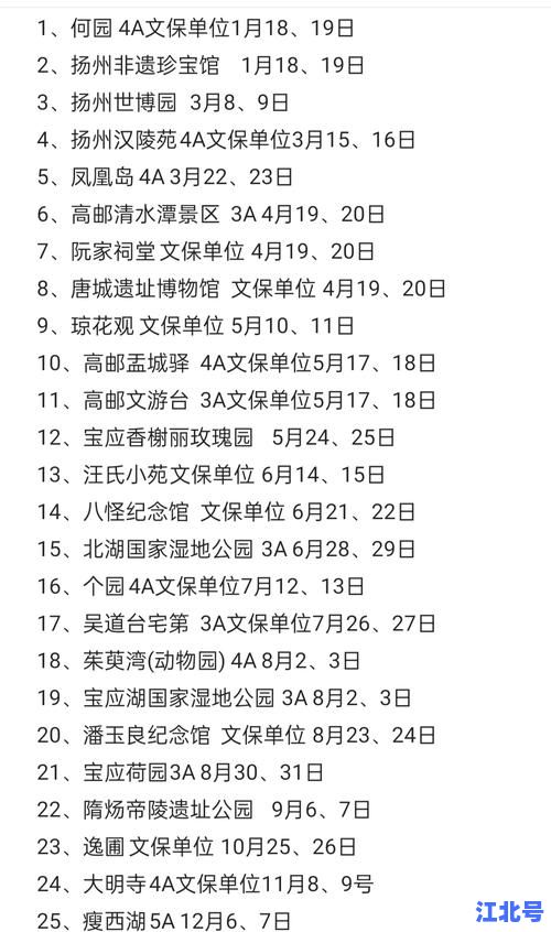 详细阅读:2021年江苏疫情高风险地区有哪些?南京扬州最新名单实时更新查询 2021年江苏疫情高风险地区有哪些?南京扬州最新名单实时更新查询