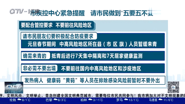 详细阅读:山东最新病毒2024突发变种症状曝光疾控中心紧急提醒防护全流程 山东最新病毒2024突发变种症状曝光疾控中心紧急提醒防护全流程