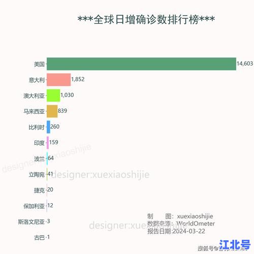 宁波疫情最新动态：2024新增病例轨迹通报+防护指南+核酸点查询，一文全掌握