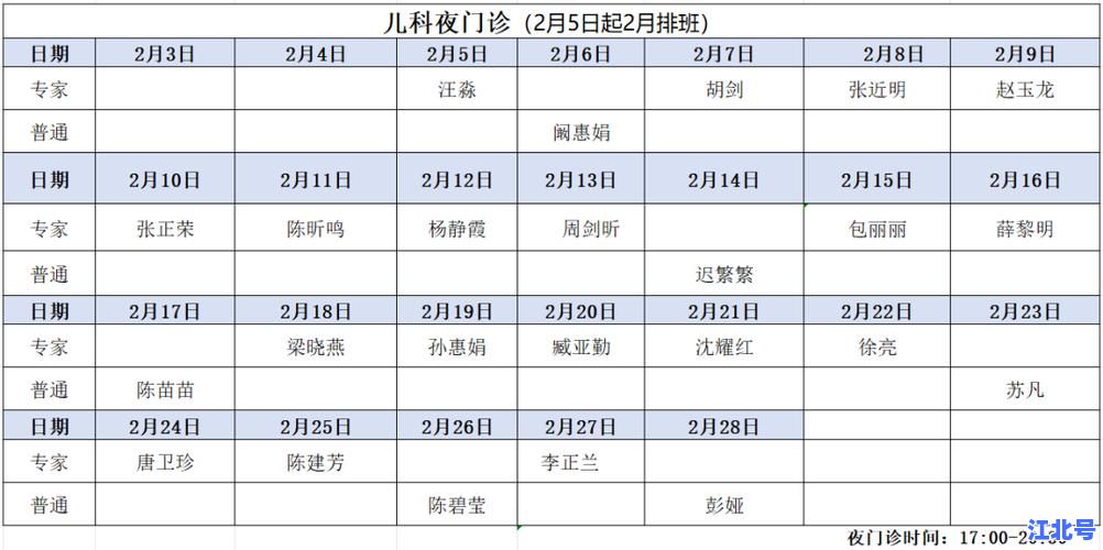 详细阅读:发热门诊病人多吗?2025春季医院儿科爆满真相, 夜间排号攻略+附近24h就医指南 发热门诊病人多吗?2025春季医院儿科爆满真相, 夜间排号攻略+附近24h就医指南