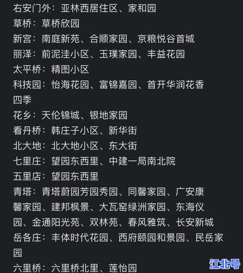 详细阅读:北京新发地附近小区房价最新动态|丰台区新发地商圈住宅配套全解析及购房指南2024 北京新发地附近小区房价最新动态|丰台区新发地商圈住宅配套全解析及购房指南2024