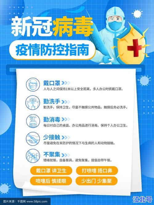 常态化疫情防控有哪些最新措施？2024权威汇总：疫苗、核酸、居家防疫指南全解析