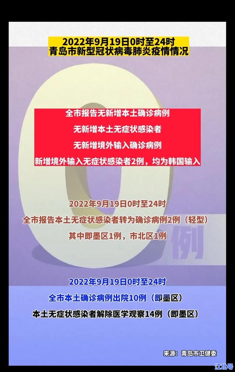 详细阅读:青岛新增2例无症状感染者是哪里的?官方公布详细轨迹含市区街道及小区名单 青岛新增2例无症状感染者是哪里的?官方公布详细轨迹含市区街道及小区名单