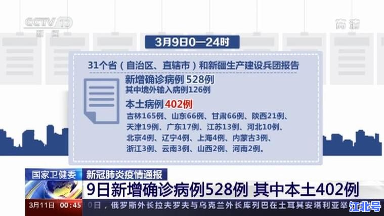 详细阅读:湛江新增9例新冠肺炎感染者活动轨迹公布:今日疫情最新通报及防控提醒 湛江新增9例新冠肺炎感染者活动轨迹公布:今日疫情最新通报及防控提醒