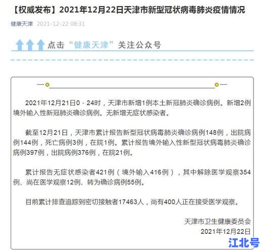 详细阅读:天津新增病例地区名单实时更新!1月最全风险点位公布,涉南开、河西等区具体名单 天津新增病例地区名单实时更新!1月最全风险点位公布,涉南开、河西等区具体名单