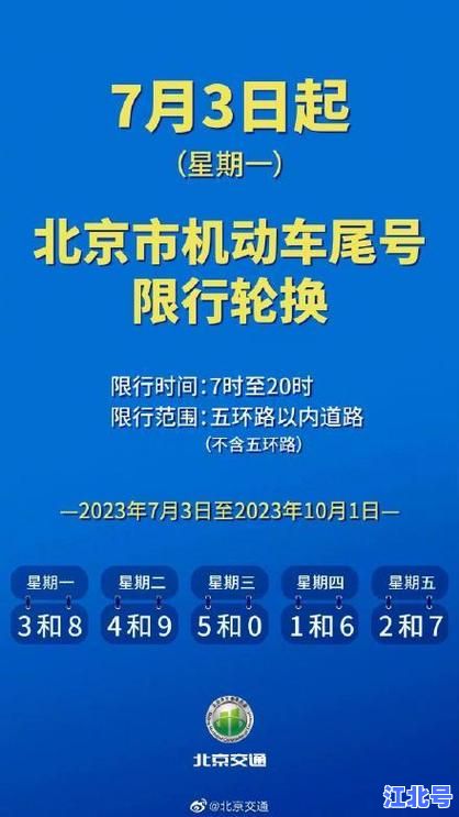 详细阅读:2021北京车号限行尾号查询:今日限行车牌号码及早晚高峰最新规定 2021北京车号限行尾号查询:今日限行车牌号码及早晚高峰最新规定