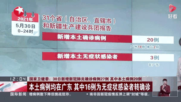 青岛疫情实时数据最新！2024今日新增本土病例动态、风险区分布及防控政策一键速查