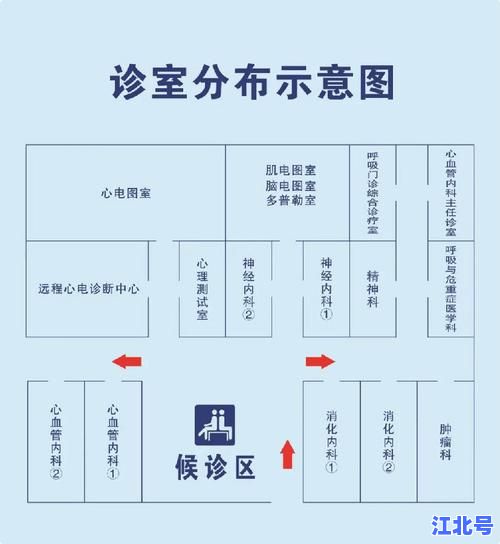 详细阅读:发热门诊每间诊室使用面积不少于多少平米?最新规范标准与布局要求全解析 发热门诊每间诊室使用面积不少于多少平米?最新规范标准与布局要求全解析