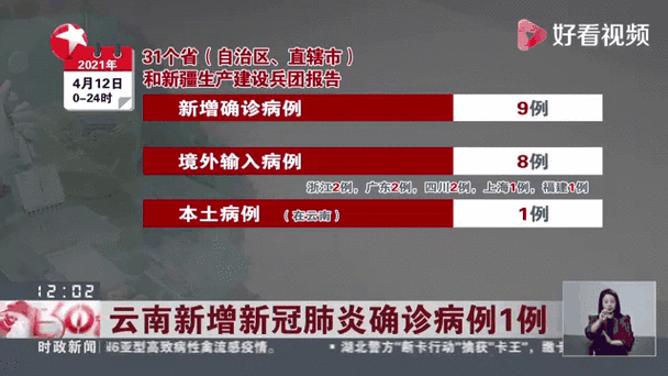 详细阅读:云南新增三例病例最新通报:2024云南疫情动态、防控措施及健康提醒全解析 云南新增三例病例最新通报:2024云南疫情动态、防控措施及健康提醒全解析
