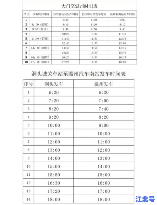 温州长途客车最新班次、票价查询及实时发车时间表——温州客运站官方服务热线指南