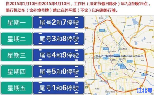 天津限号2023年12月最新限号通知及查询方式全攻略：尾号限行区域时段图解