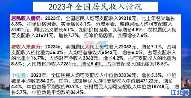 详细阅读:吉林最新通知2024年7月政策速报:养老金上调细则+高温补贴发放时间与申领入口全解读 吉林最新通知2024年7月政策速报:养老金上调细则+高温补贴发放时间与申领入口全解读