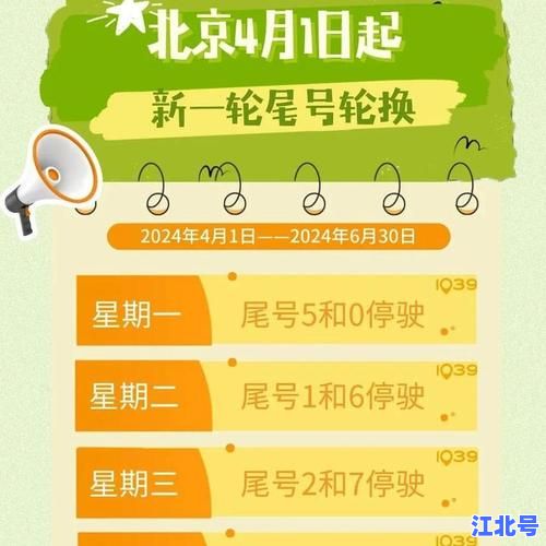 详细阅读:最新北京限行4月份2021政策全解读!早晚高峰尾号限行规定+外地车进京须知,速查 最新北京限行4月份2021政策全解读!早晚高峰尾号限行规定+外地车进京须知,速查
