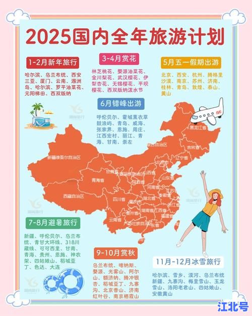 详细阅读:深度解析中国何时才能开放国际旅行2025?最新政策预测签证航班复苏时间线 深度解析中国何时才能开放国际旅行2025?最新政策预测签证航班复苏时间线