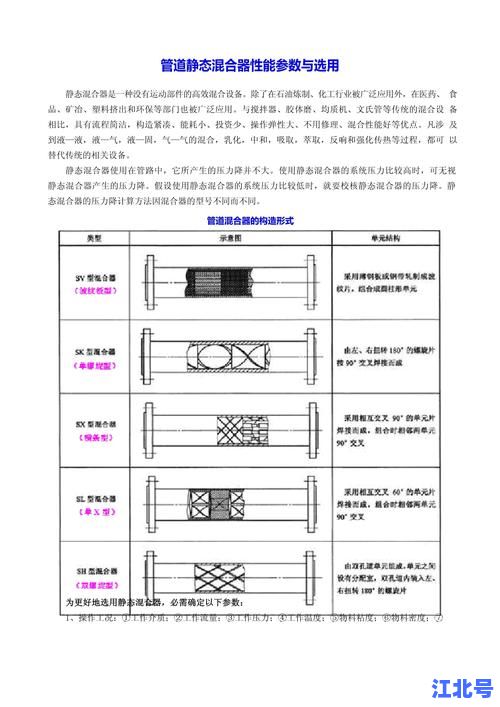 详细阅读:混合管的作用详解:高效气体液体均匀混合的核心原理与工业应用案例大全 混合管的作用详解:高效气体液体均匀混合的核心原理与工业应用案例大全