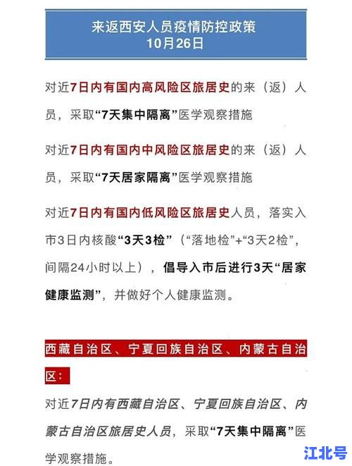 详细阅读:西安新增3例本土病例官方通报:行程轨迹公布防疫政策最新调整速看 西安新增3例本土病例官方通报:行程轨迹公布防疫政策最新调整速看