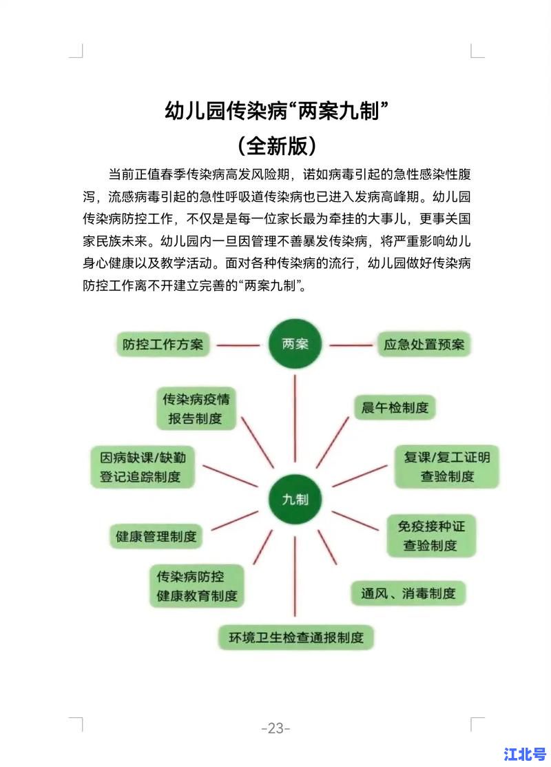 详细阅读:【权威汇总】吉林最新疫情最新消息实时发布:2024防控政策、风险区域调整与疫苗接种最新安排 【权威汇总】吉林最新疫情最新消息实时发布:2024防控政策、风险区域调整与疫苗接种最新安排