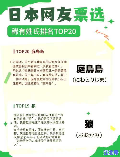 详细阅读:日本人名命名的疾病有哪些?盘点以日本医学家姓名命名的罕见病与综合征大全 日本人名命名的疾病有哪些?盘点以日本医学家姓名命名的罕见病与综合征大全