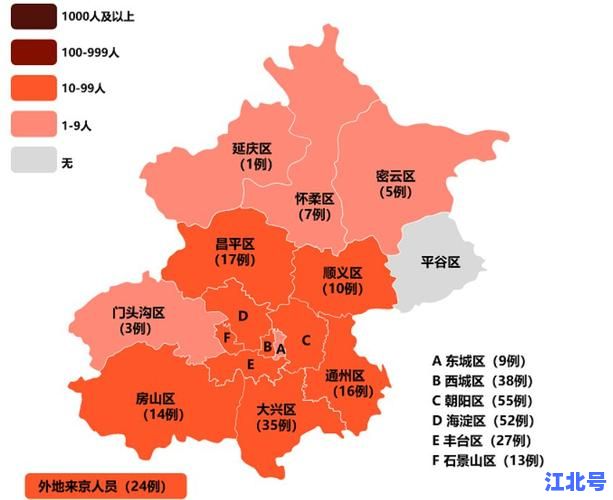 详细阅读:北京最新疫情状况通报:新增病例数据、高中低风险区分布及防控政策全解析 北京最新疫情状况通报:新增病例数据、高中低风险区分布及防控政策全解析