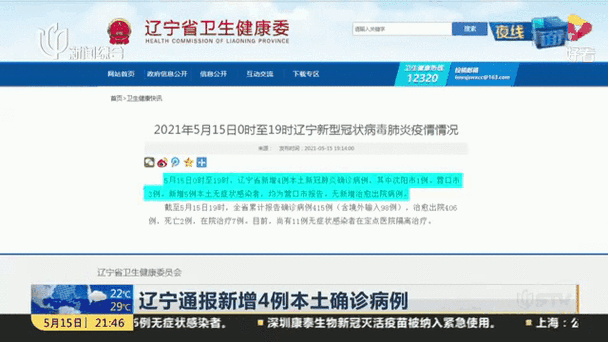 详细阅读:辽宁新增本土确诊是哪里的病例 大连沈阳等地通报最新疫情轨迹与防控措施 辽宁新增本土确诊是哪里的病例 大连沈阳等地通报最新疫情轨迹与防控措施