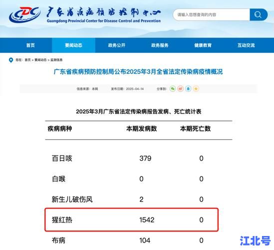 广州感染了多少人？2024最新实时数据、官方通报与权威解读全汇总——百度热搜关键词追踪