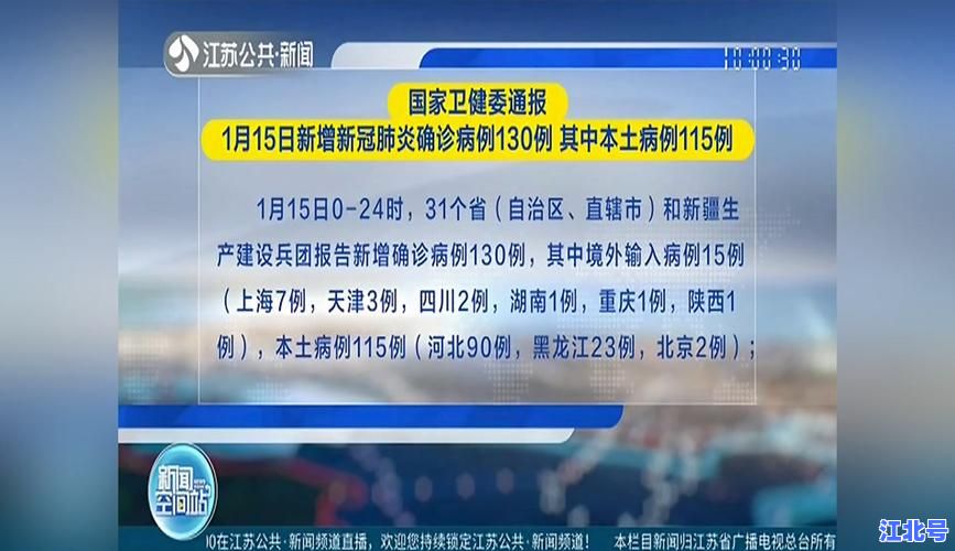 详细阅读:成都病例起源最新官方通报:病毒溯源进展、传播链条全解析与防疫提醒 成都病例起源最新官方通报:病毒溯源进展、传播链条全解析与防疫提醒