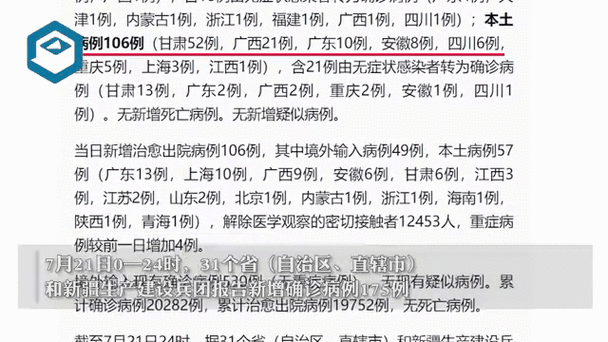 详细阅读:31省区市新增本土确诊40例疫情最新通报:含详细省市分布、防疫措施及出行政策更新 31省区市新增本土确诊40例疫情最新通报:含详细省市分布、防疫措施及出行政策更新