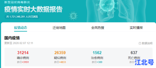 详细阅读:江西新增14例本土无症状病例多少?南昌、赣州最新疫情数据与管控区域实时更新 江西新增14例本土无症状病例多少?南昌、赣州最新疫情数据与管控区域实时更新