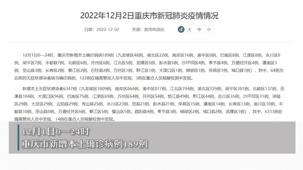 详细阅读:重庆新冠肺炎最新病例数公布:2024年5月最新数据查询,累计确诊几人 重庆新冠肺炎最新病例数公布:2024年5月最新数据查询,累计确诊几人