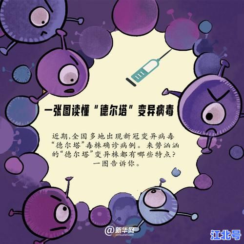 2024年德尔塔变异毒株的传播途径有哪些？权威科普防护要点全解析