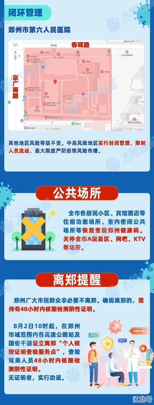 郑州最新的封控区是哪里？官方11月29日公布的高风险区域名单及出行攻略