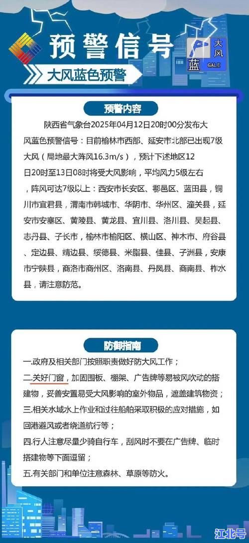 详细阅读:陕西新增疫情最新消息今天:西安雁塔区最新通报+核酸检测点位+封控区查询指南 陕西新增疫情最新消息今天:西安雁塔区最新通报+核酸检测点位+封控区查询指南