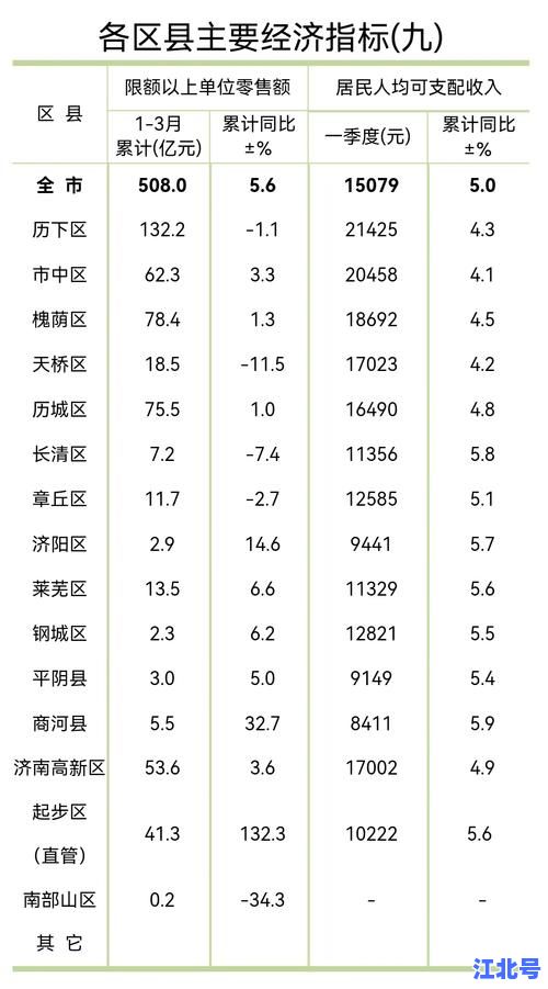 详细阅读:莱阳疫情今日最新数据实时通报!莱阳新增病例详情丨封控区核酸进度丨山东省莱阳市防疫政策更新全解析 莱阳疫情今日最新数据实时通报!莱阳新增病例详情丨封控区核酸进度丨山东省莱阳市防疫政策更新全解析