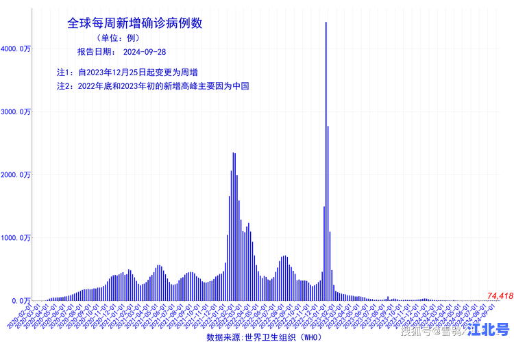 详细阅读:太康县疫情情况最新消息:11月新增病例数、中高风险区域调整及防控政策实时更新 太康县疫情情况最新消息:11月新增病例数、中高风险区域调整及防控政策实时更新