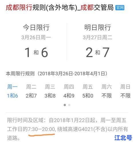 详细阅读:2021年成都限号几点到几点查询指南:限行时间范围最新政策官方解读 2021年成都限号几点到几点查询指南:限行时间范围最新政策官方解读