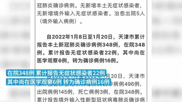 详细阅读:天津新增1例肺炎病例活动轨迹公布,南开区密接封控点位与最新流调信息全收录 天津新增1例肺炎病例活动轨迹公布,南开区密接封控点位与最新流调信息全收录