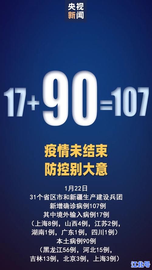 详细阅读:疫情速报!哈尔滨最新今日疫情新增确诊数据、核酸检测安排及封控区域名单权威发布 疫情速报!哈尔滨最新今日疫情新增确诊数据、核酸检测安排及封控区域名单权威发布